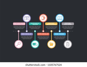 WEB DESIGN AND DEVELOPMENT CONCEPT