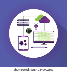 Web Design and development concepts