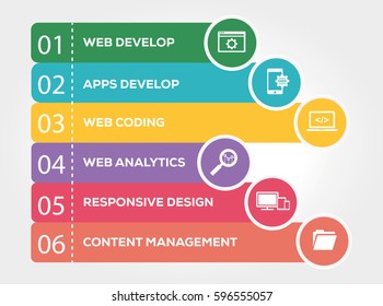 Web Design and Development Infographic Concept