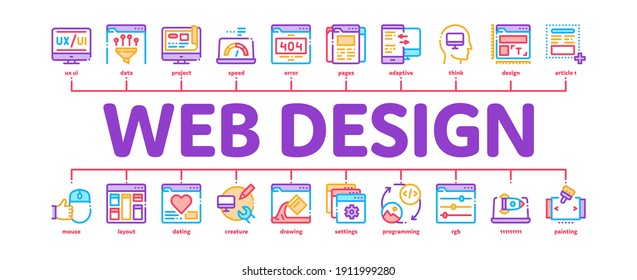 Web Design Development Minimal Infographic Web Banner Vector. Creative Web Design Studio Tool And Settings, Error Message And Filtering Data Color Illustration