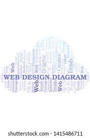 Web Design Diagram word cloud. Wordcloud made with text only.