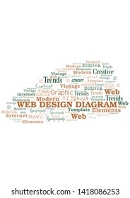 Web Design Diagram word cloud. Wordcloud made with text only.