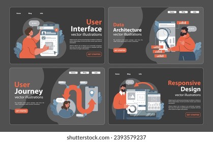 Web Design Evolution set. Diverse stages of creating digital platforms. User interface insights, intricate data architecture, dynamic user journey, adapting responsive design. Flat vector illustration