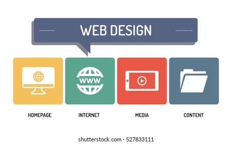 WEB DESIGN - ICON SET