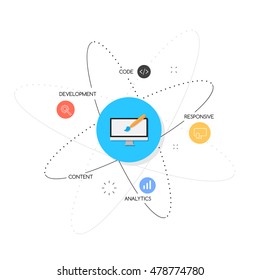 Web Design Icons