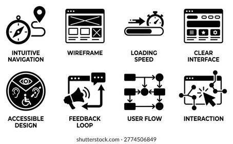 Web design icons intuitive navigation wireframe loading speed clear interface accessible design feedback.