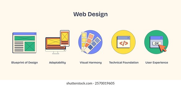 Web design icons show blueprint, adaptability, and user experience. Neubrutalism style