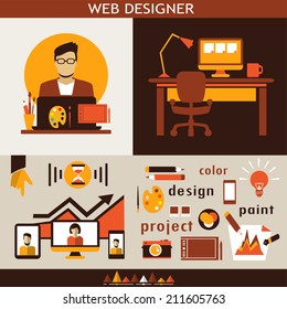 Web design infographic.