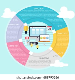 Web Design Infographic