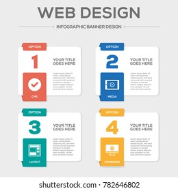 Web Design Infographic Concept