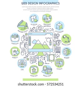 Web Design Infographics with Icons. Web Design Concept in Flat Line Style. Vector illustration
