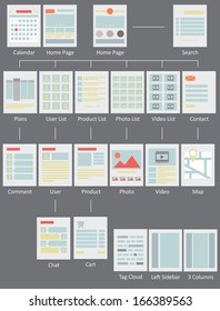 Web design layout flow chart