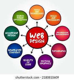 Web Design - many different skills and disciplines in the production and maintenance of websites, mind map concept for presentations and reports