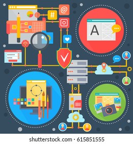 Web design and mobile phone services apps flat concept. Icons for web design, web application development. Programming infographics template design. Vector illustration.