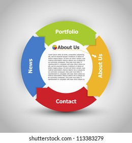 Web design. One two three four - vector paper progress steps for.  Vector Illustration.