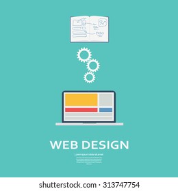 Web design process vector infographics. Website development promotional material. Smart devices and computers in flat responsive design. Eps10 vector illustration.