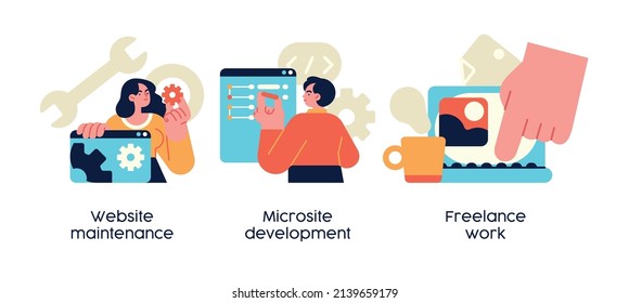 Web design, programming and coding idea. Remote job, freelancer cartoon character. Website maintenance, microsite development, freelance-work metaphors.