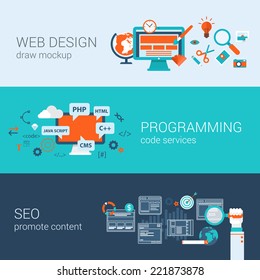 Web Design Programming SEO Concept Flat Web Banners Template Set Vector Illustration Website Infographics Elements. Process Webdesign Mockup Program Code Php Html Javascript Cms Search Optimization.