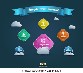 Web design template modern