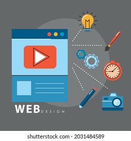 web design in template webpage