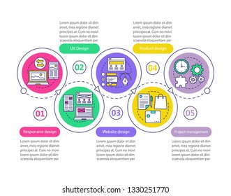 Web design vector infographic template. Website, UX, responsive design, branding, project management. Data visualization with five steps and options. Process timeline chart. Workflow layout with icons