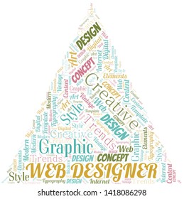 Web Designer word cloud. Wordcloud made with text only.