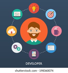 Web developer, character illustration, icons. Vector flat style 