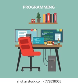 Web developer desktop with computer and coding.
