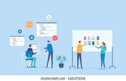 Web Developer And  Software Development  Team  Working Concept 