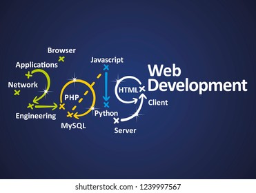 Web Development 2019 blue background vector