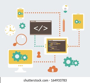 Web Development