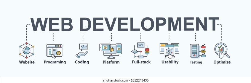 Web development banner web icon for business, website, programing, usability, coding, developer, full stack, testing and optimize. Minimal flat vector infographic.