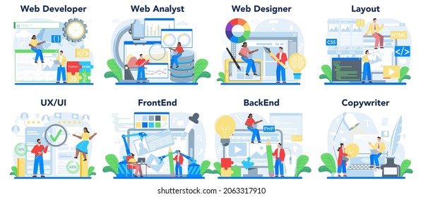Web development concept set. Creating and presenting content on web pages. Website layout, frontend and backend design. Idea of computer technology. Flat vector illustration