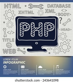 Web Development concept vector EPS10