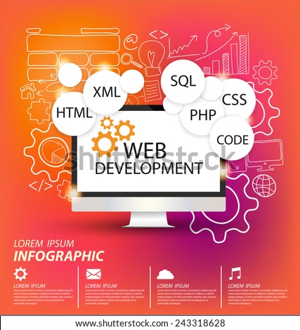 Web Development concept vector Illustration