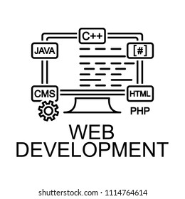 web development icon. Element of web development signs with name for mobile concept and web apps. Detailed development icon can be used for web and mobile on white background