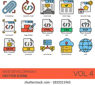 Web-Entwicklungs-Icons einschließlich Einbetten, dynamischer, harter Code, statische Seite, Framework, Builder, HTML, CSS, PHP, Java, Javascript, lokalen Server, Remote, CDN.