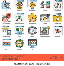 Web development icons including SEO, research, programming, content writing, copywriting, program algorithm, user interaction, project folder, standardization, login, settings, page loading speed, API
