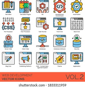 Web development icons including text editor plugin, IDE, environment, automation, pre-processor, post-processor, task runner, front-end, back-end, server, client side, database software, blog tool.