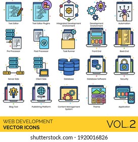 Web development icons including text editor plugin, IDE, environment, automation, pre-processor, post-processor, task runner, front-end, back-end, database software, blog tool, publishing platform.