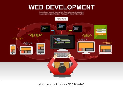 Web Development Illustration. Flat Design. Banner Illustration Of Web Development Concept. Flat Design Illustration Concepts For Analysis, Brainstorming, Coding, Programming, Programmer,and Developer
