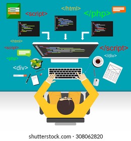 Web development illustration. Flat design.Flat design illustration concepts for analysis, working, brainstorming, coding, programmer, and teamwork. 