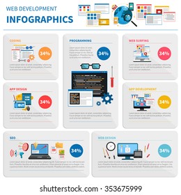 Web development infographic set with coding and design symbols flat vector illustration 