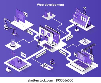 Web development isometric banner. Development software for website flat isometry concept. Frontend, UI UX, coding and optimization, 3d scene design. Vector illustration with tiny people characters