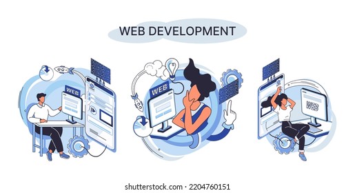 Web development metaphor, coding and programming responsive layout internet site or app of devices. Creation digital Software mobile, desktop platforms. Computer code, tablet, phone, digital business