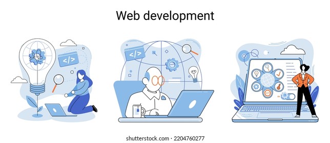 Web development metaphor, coding and programming responsive layout internet site or app of devices. Creation digital Software mobile, desktop platforms. Computer code, tablet, phone, digital business