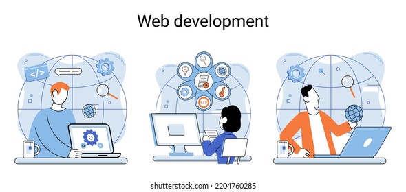 Web development metaphor, coding and programming responsive layout internet site or app of devices. Creation digital Software mobile, desktop platforms. Computer code, tablet, phone, digital business