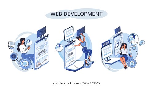 Web development metaphor, coding and programming responsive layout internet site or app of devices. Creation digital Software mobile, desktop platforms. Computer code, tablet, phone, digital business