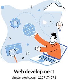 Web development metaphor, coding and programming responsive layout internet site or app of devices. Creation digital Software mobile, desktop platforms. Computer code, tablet, phone, digital business