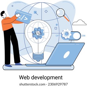 Web development metaphor, coding and programming responsive layout internet site or app of devices. Creation digital Software mobile, desktop platforms. Computer code, tablet, phone, digital business